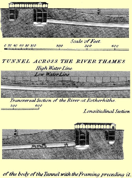 Left, middle, and right sections of the originally planned Thames Tunnel