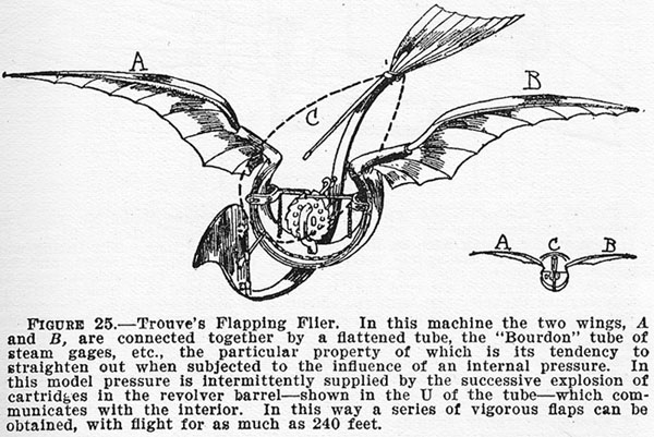 Trouve's helicopter design