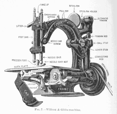 wg-sew.gif