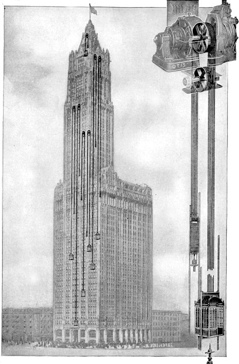 Diagram of the Otis electric elevator system in the Woolworth Building
