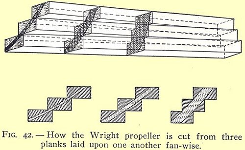 wrightpropwood